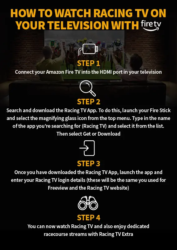 Help & Guidance Racing TV Freeview/YouView