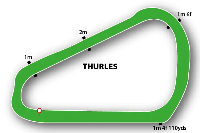 Thurles Racecourse, Results & Racecards
