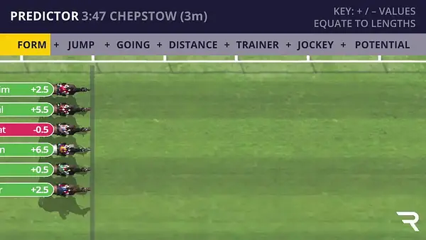 Chepstow Racecard | 11th October 2026 15:47