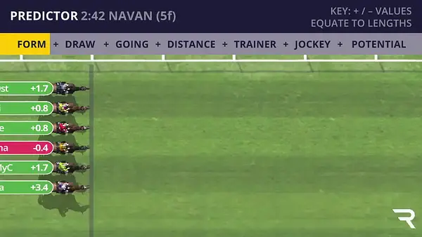 Navan Racecard | 21st October 2026 14:42
