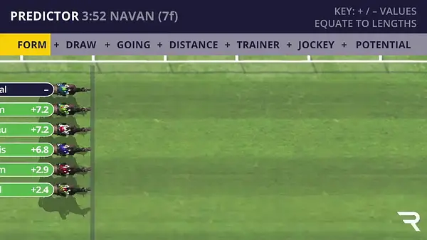 Navan Racecard | 21st October 2026 15:52