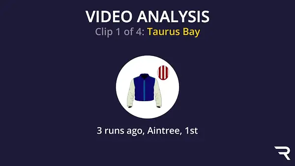 Aintree Racecard | 25th October 2026 13:50