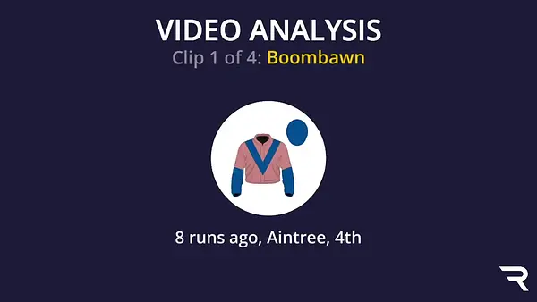 Aintree Racecard | 25th October 2026 15:00