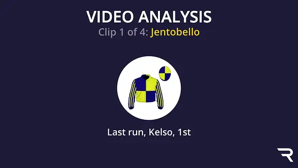 Newcastle Racecard | 27th October 2026 15:01